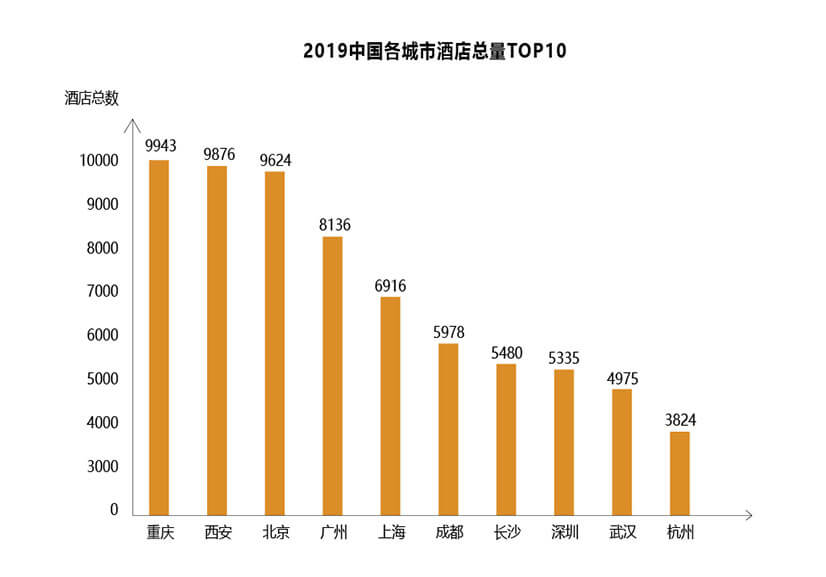 未来郑州爱游戏最新官网_爱游戏(中国)投资市场三大方向(图2)